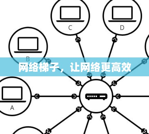 网络梯子，让网络更高效