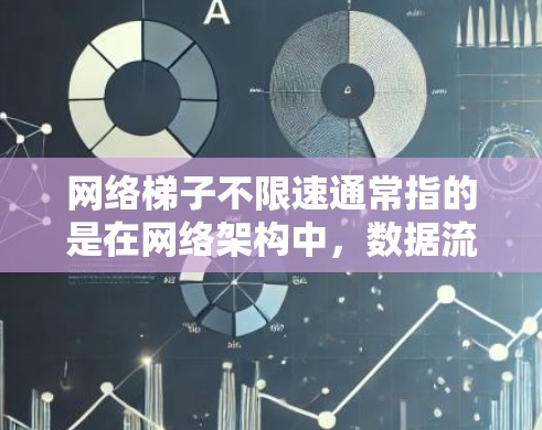 网络梯子不限速通常指的是在网络架构中，数据流量的传输能力不受限制，即不限速。这在实际应用中可能涉及以下方面
