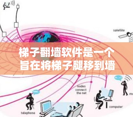 梯子翻墙软件是一个旨在将梯子腿移到墙对面以实现翻墙功能的操作应用程序。以下是对该软件的详细分析