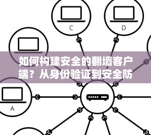 如何构建安全的翻墙客户端？从身份验证到安全防护