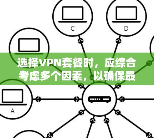 选择VPN套餐时，应综合考虑多个因素，以确保最佳的网络体验。以下是对VPN套餐选择的详细步骤指南