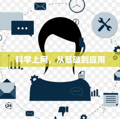 科学上网，从基础到应用