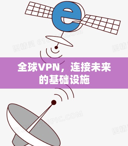 全球VPN，连接未来的基础设施