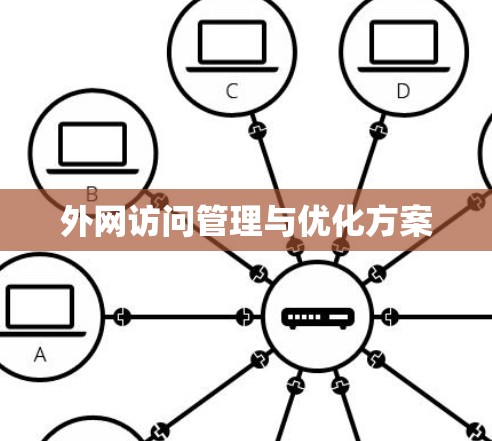 外网访问管理与优化方案