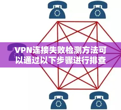 VPN连接失败检测方法可以通过以下步骤进行排查
