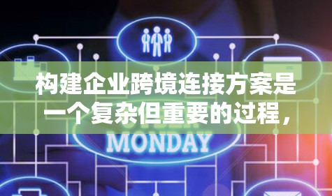 构建企业跨境连接方案是一个复杂但重要的过程，旨在实现企业内部信息与外部机构或合作伙伴之间的高效连接。以下是对该过程的详细总结和优化
