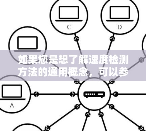 如果您是想了解速度检测方法的通用概念，可以参考以下内容