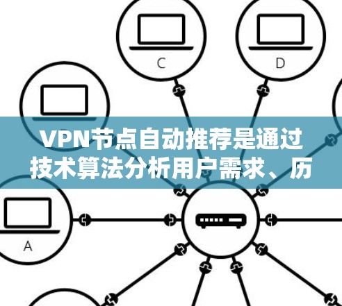 VPN节点自动推荐是通过技术算法分析用户需求、历史行为和网络情况，生成适合其使用的VPN节点。以下是对这一过程的详细说明