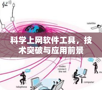 科学上网软件工具,技术突破与应用前景