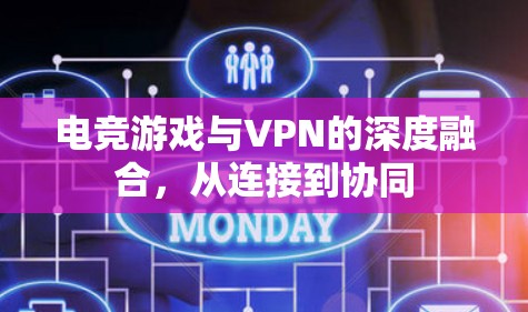 电竞游戏与VPN的深度融合，从连接到协同