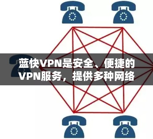 蓝快VPN是安全、便捷的VPN服务，提供多种网络连接类型，如Modbus、TPPS和Wi-Fi。以下是选择蓝快VPN节点的详细步骤
