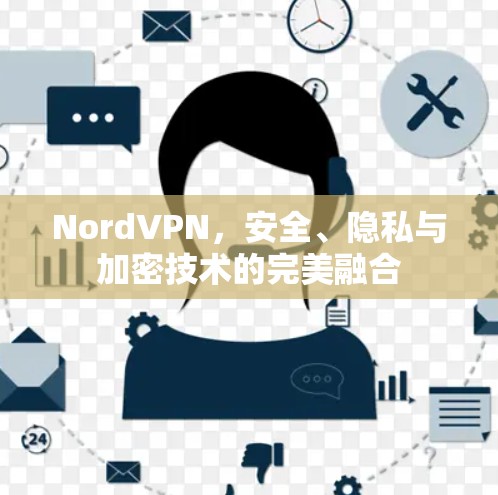 NordVPN,安全、隐私与加密技术的完美融合 NordVPN,安全、隐私与加密技术的完美融合