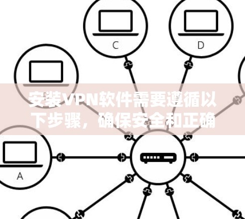 安装VPN软件需要遵循以下步骤，确保安全和正确