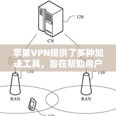 苹果VPN提供了多种加速工具，旨在帮助用户更快地下载苹果应用。以下是关于这些工具的详细信息