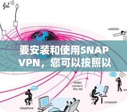 要安装和使用SNAP VPN,您可以按照以下步骤操作 要安装和使用SNAP VPN,您可以按照以下步骤操作