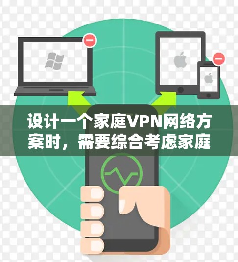 设计一个家庭VPN网络方案时，需要综合考虑家庭成员的不同需求、安全性和家庭环境。以下是一个详细的方案框架，旨在构建一个可靠、安全且适合家庭使用的VPN网络