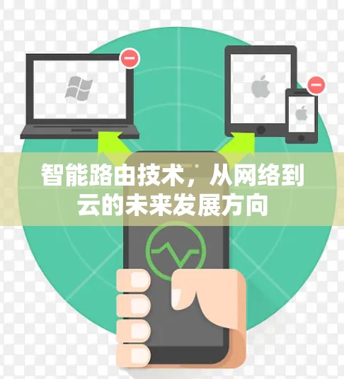 智能路由技术,从网络到云的未来发展方向 智能路由技术,从网络到云的未来发展方向