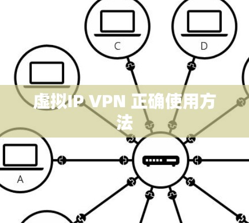 虚拟IP VPN 正确使用方法