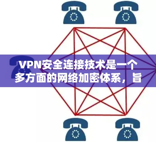 VPN安全连接技术是一个多方面的网络加密体系,旨在保护用户数据的安全。以下是该技术的详细分解 VPN安全连接技术是一个多方面的网络加密体系,旨在保护用户数据的安全。以下是该技术的详细分解