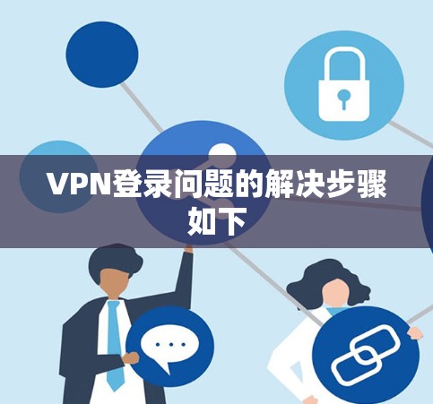 VPN登录问题的解决步骤如下