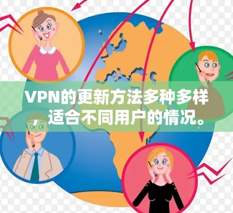 VPN的更新方法多种多样,适合不同用户的情况。以下是一些实用的步骤和方法,帮助您轻松完成VPN的更新 VPN的更新方法多种多样,适合不同用户的情况。以下是一些实用的步骤和方法,帮助您轻松完成VPN的更新
