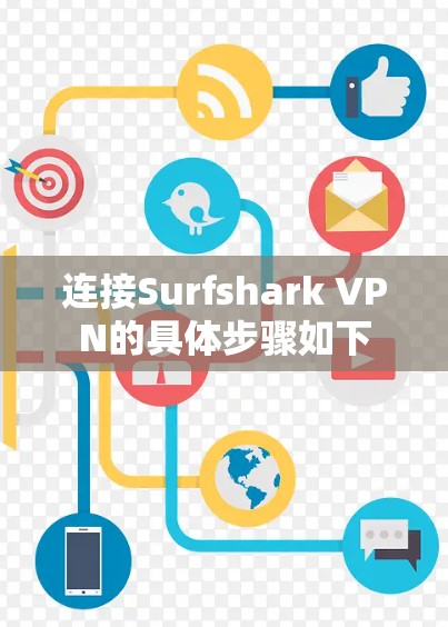 连接Surfshark VPN的具体步骤如下 连接Surfshark VPN的具体步骤如下