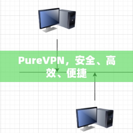 PureVPN，安全、高效、便捷