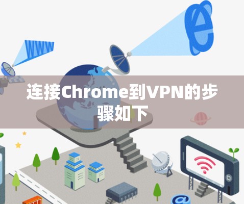 连接Chrome到VPN的步骤如下 连接Chrome到VPN的步骤如下