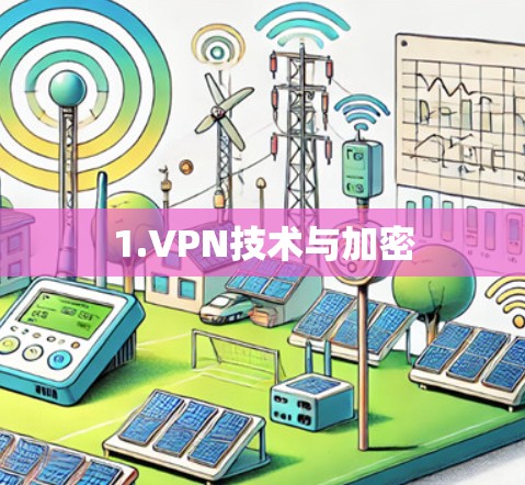 1.VPN技术与加密 1.VPN技术与加密