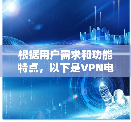 根据用户需求和功能特点,以下是VPN电脑软件的排行 根据用户需求和功能特点,以下是VPN电脑软件的排行