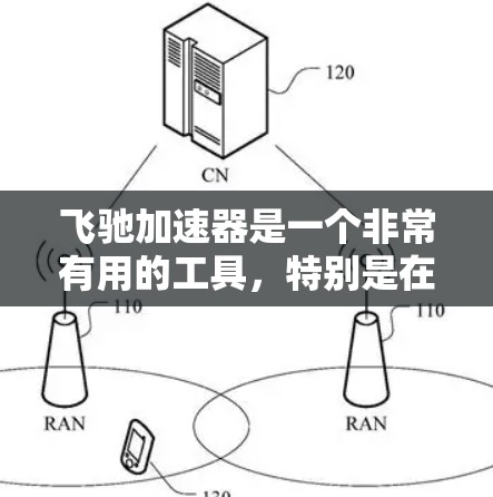 飞驰加速器是一个非常有用的工具,特别是在视频流加速方面。它支持多种视频流格式,包括MP4、AVI、MKV等,同时还能处理跨平台的视频流。以下是一些推荐的节点,供您参考