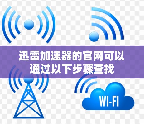 迅雷加速器的官网可以通过以下步骤查找