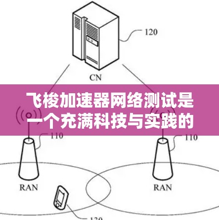 飞梭加速器网络测试是一个充满科技与实践的体验，涉及电磁学原理、网络通信技术和数据传输优化。以下是详细的步骤和注意事项