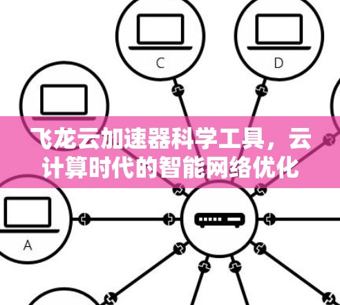 飞龙云加速器科学工具,云计算时代的智能网络优化 飞龙云加速器科学工具,云计算时代的智能网络优化