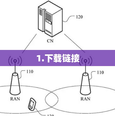 1.下载链接