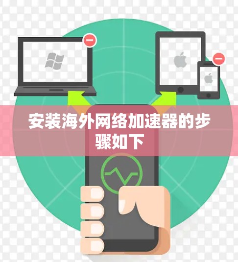 安装海外网络加速器的步骤如下