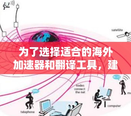 为了选择适合的海外加速器和翻译工具,建议遵循以下步骤