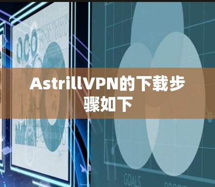 AstrillVPN的下载步骤如下