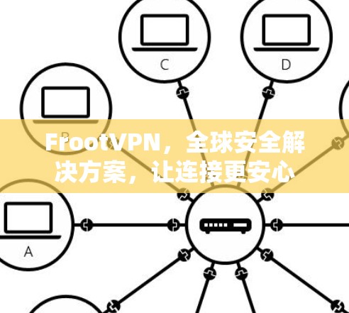 FrootVPN,全球安全解决方案,让连接更安心