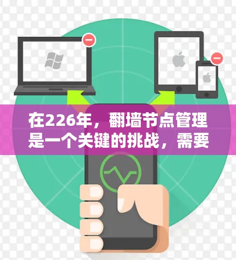 在226年,翻墙节点管理是一个关键的挑战,需要确保安全、匿名性和透明。以下是对这一过程的总结和解决方案