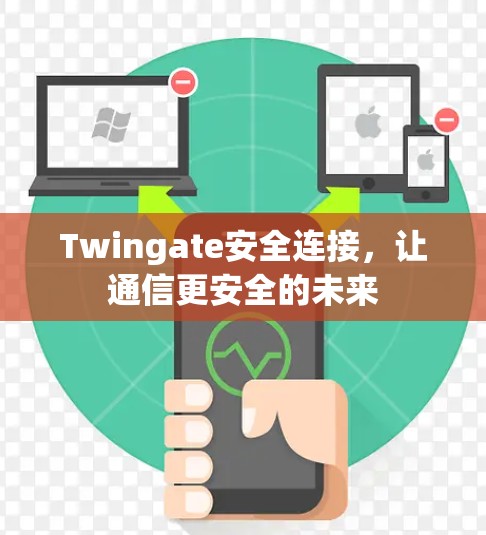 Twingate安全连接，让通信更安全的未来