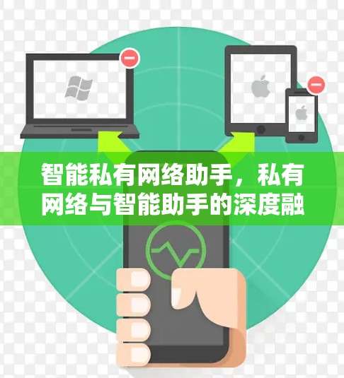 智能私有网络助手,私有网络与智能助手的深度融合 智能私有网络助手,私有网络与智能助手的深度融合