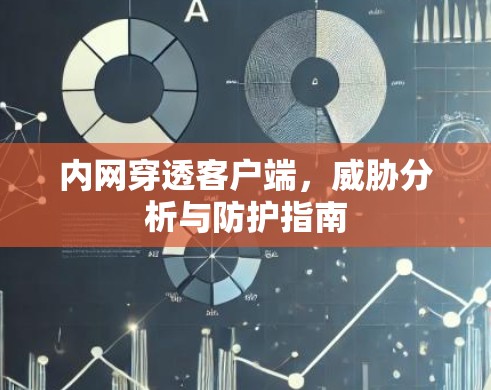 内网穿透客户端，威胁分析与防护指南