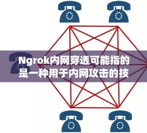 Ngrok内网穿透可能指的是一种用于内网攻击的技术,或者可能有其他含义。以下是一些可能的解释和建议 Ngrok内网穿透可能指的是一种用于内网攻击的技术,或者可能有其他含义。以下是一些可能的解释和建议