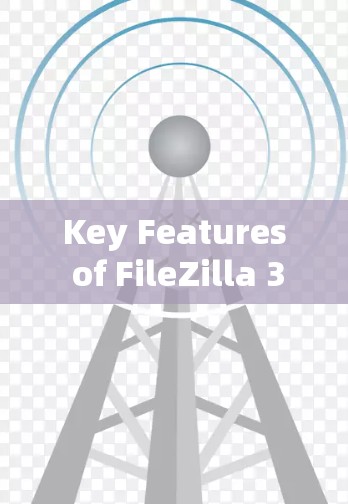 Key Features of FileZilla 3.12: Key Features of FileZilla 3.12: