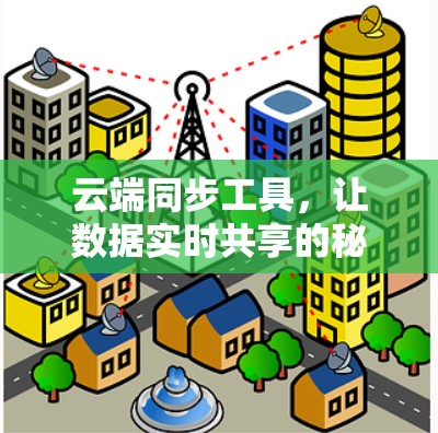 云端同步工具，让数据实时共享的秘密